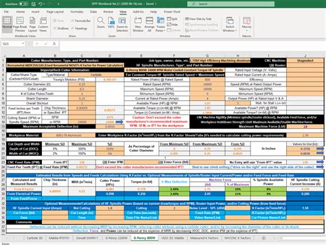 excel cnc machining|Speeds, Feeds, Power, and Force (SFPF) Calculator.